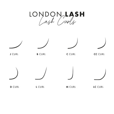 Infographic of Lash Curls of Volume Mayfair Lashes 0.07