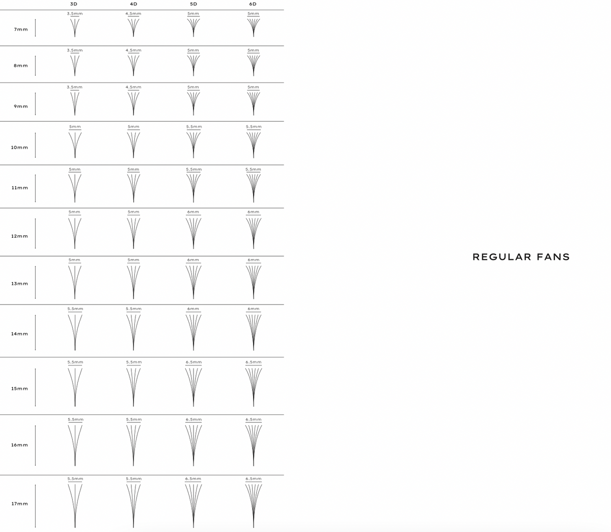 Premade/Promade Fans 3D 0.07 600 fans - Single Sizes