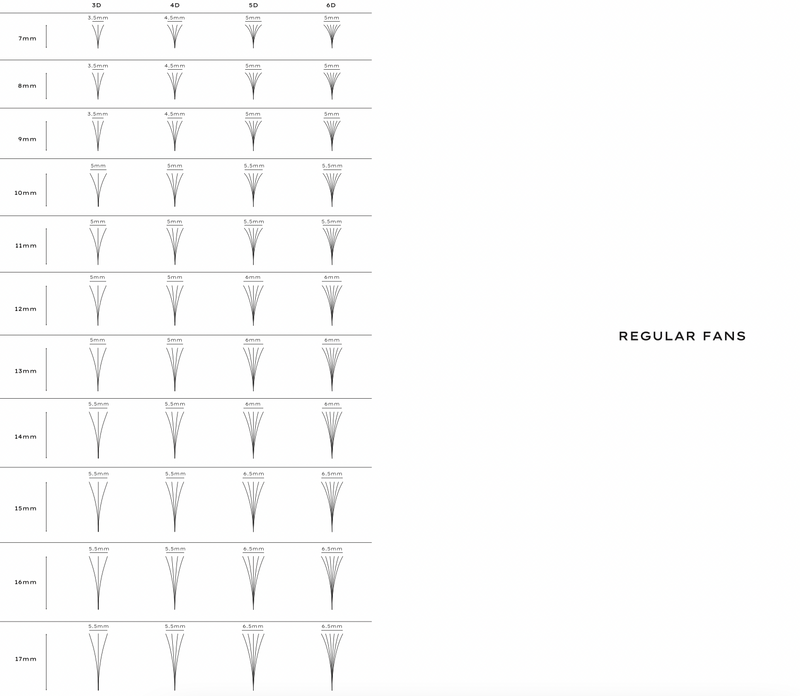 Premade/Promade Fans 3D 0.07 600 fans - Single Sizes