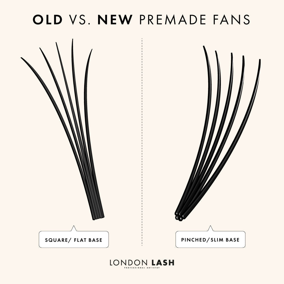 Infographic Premade fans Mayfair 4D 0.07 