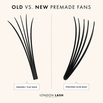 Infographic of Premade fans Mayfair 6D 0.06 600 fans - MIX TRAY